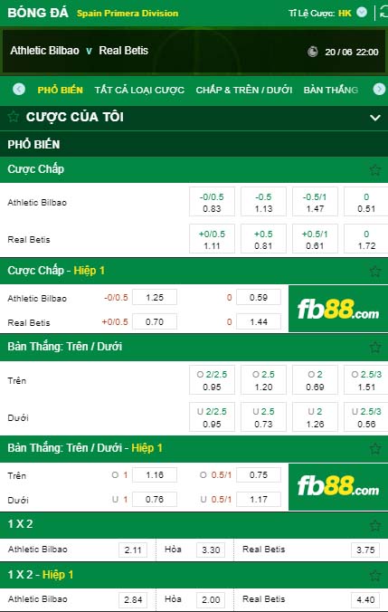 fb88-kèo nhà cái Athletic Bilbao vs Real Betis