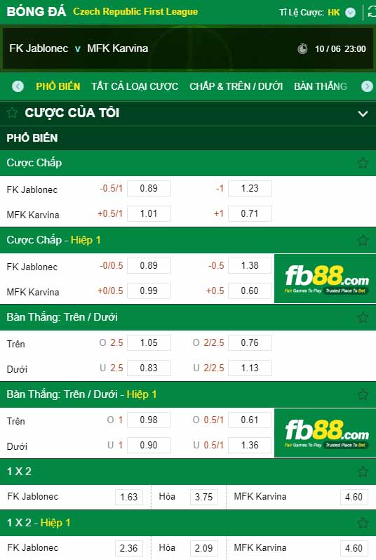 fb88 kèo nhà cái Baumit Jablonec vs MFK Karvina