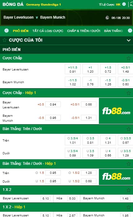 fb88 kèo nhà cái Bayer Leverkusen vs Bayern Munchen