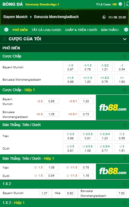 fb88-kèo nhà cái Bayern Munchen vs Borussia Monchengladbach