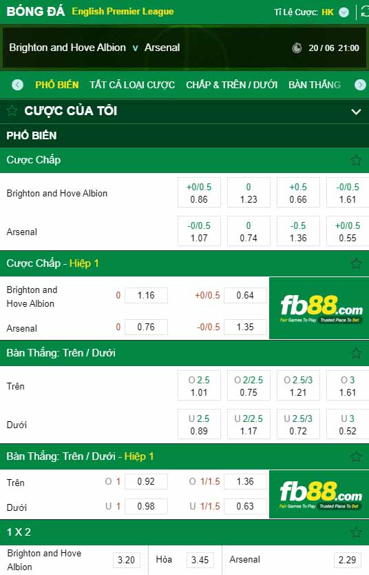 fb88-kèo nhà cái Brighton Hove Albion vs Arsenal