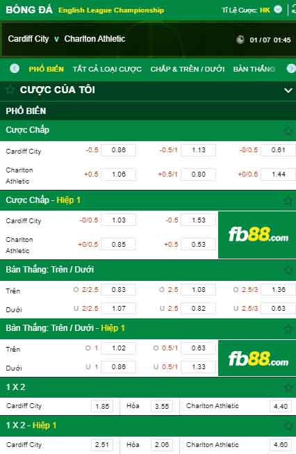 fb88-kèo nhà cái Cardiff City vs Charlton Athletic