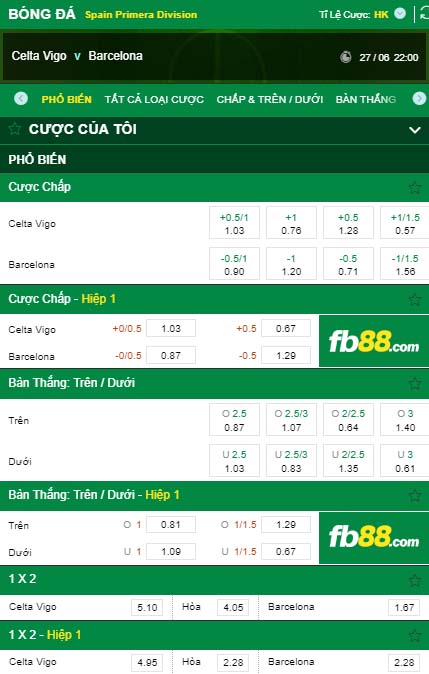fb88-kèo nhà cái Celta Vigo vs FC Barcelona