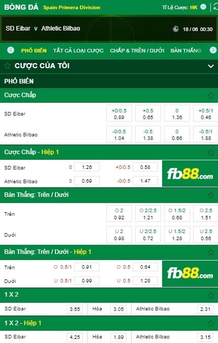 fb88-kèo nhà cái Eibar vs Athletic Bilbao