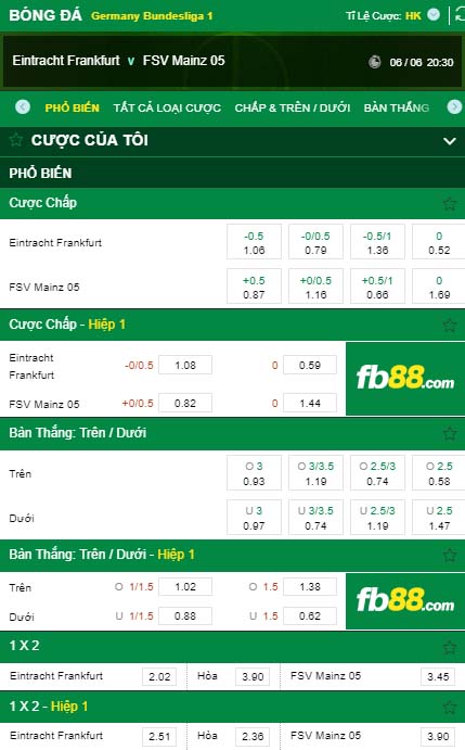 fb88 kèo nhà cái Eintracht Frankfurt vs FSV Mainz 05