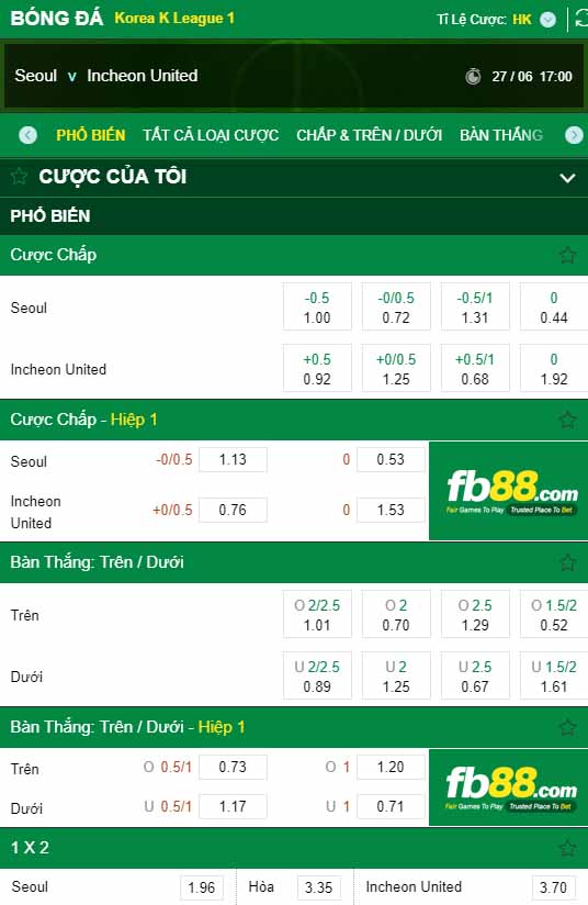 fb88-kèo nhà cái FC Seoul vs Incheon United