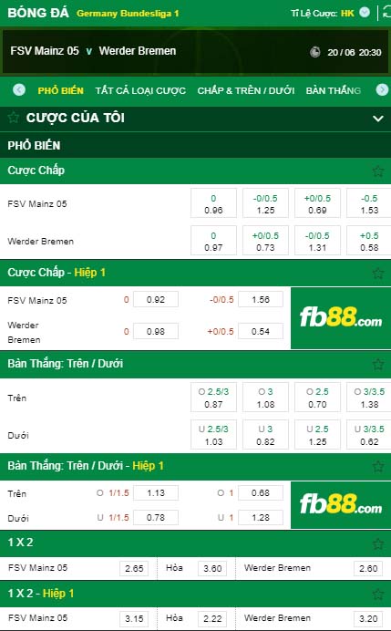 fb88-kèo nhà cái FSV Mainz 05 vs Werder Bremen