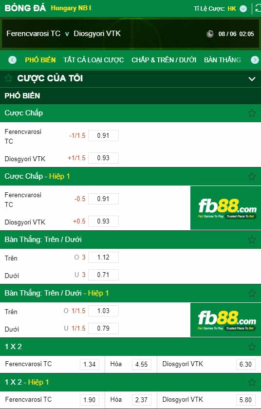 fb88-kèo nhà cái Ferencvarosi TC vs Diosgyor VTK