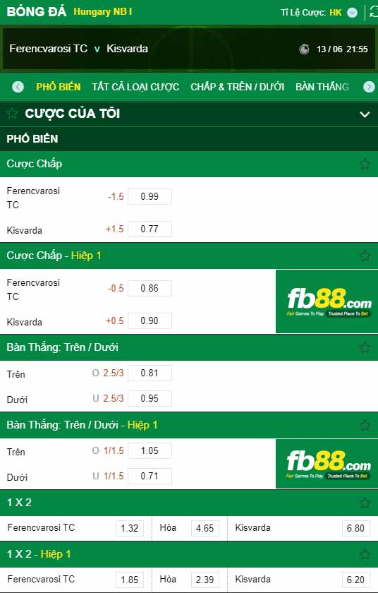 fb88-kèo nhà cái Ferencvarosi TC vs Varda SE