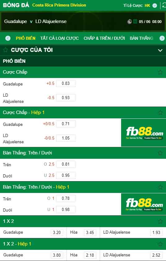 fb88-kèo nhà cái Guadalupe FC vs Alajuelense