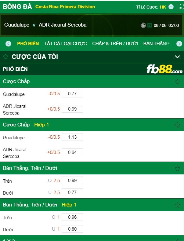 fb88- Kèo nhà cái  Guadalupe  FC vs Jicaral