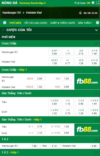 fb88 kèo nhà cái Hamburger SV vs Holstein Kiel