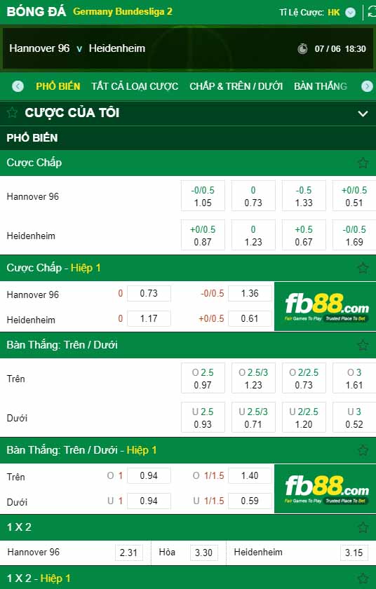 fb88-kèo nhà cái Hannover 96 vs Heidenheimer