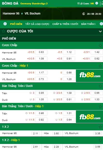 fb88-kèo chấp Hannover 96 vs VfL Bochum
