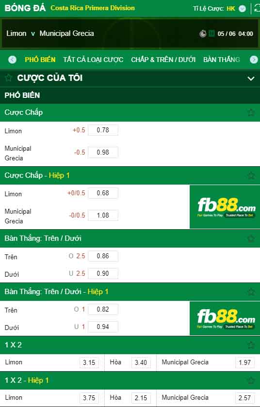 fb88-kèo nhà cái Limon FC vs AD Grecia