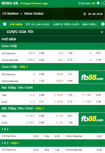 fb88 kèo nhà cái Maritimo vs Vitoria Setubal