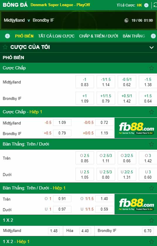fb88-kèo nhà cái Midtjylland vs Brondby IF