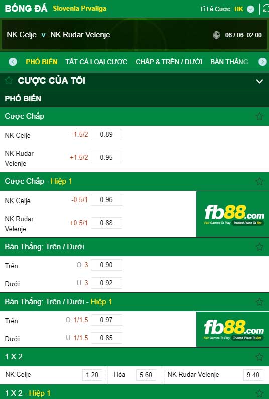 fb88-kèo nhà cái NK Publikum Celje vs NK Rudar Velenje