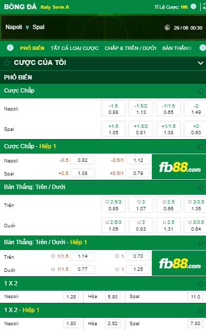 fb88-kèo nhà cái Napoli vs Spal