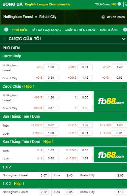 fb88-kèo nhà cái Nottingham Forest vs Bristol City