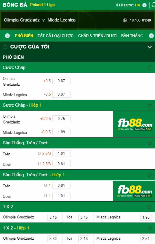 fb88-kèo nhà cái Olimpia Grudziadz vs Miedz Legnica
