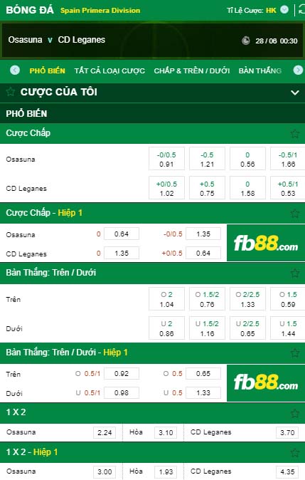 fb88-kèo nhà cái Osasuna vs Leganes