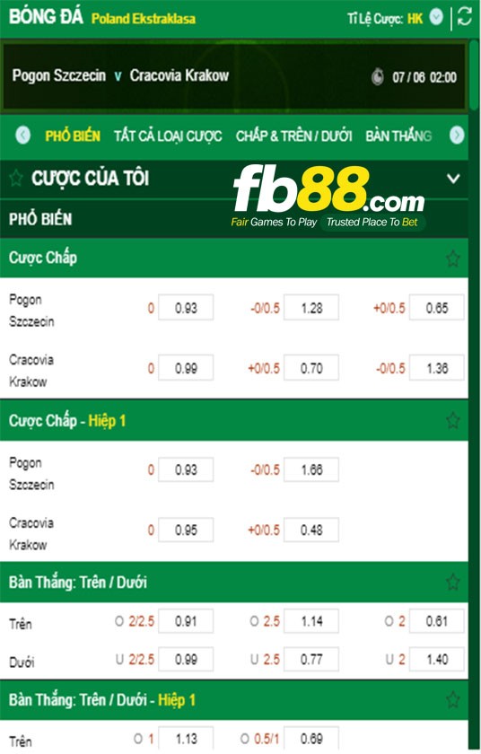 fb88-keo-nha-cai-Pogon-Szczecin-vs-Cracovia-Krakow