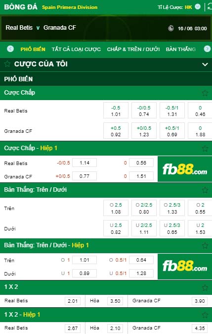 fb88-kèo nhà cái Real Betis vs Granada CF