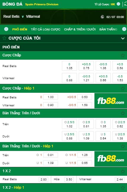 fb88-kèo nhà cái Real Betis vs Villarreal