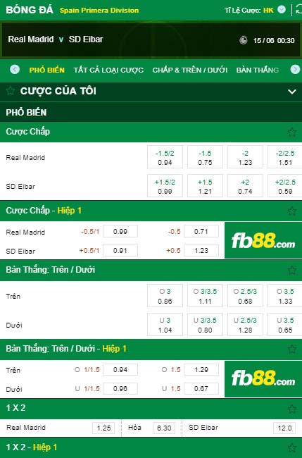 fb88-kèo nhà cái Real Madrid vs Eibar