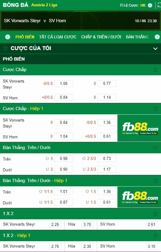 fb88-kèo nhà cái SK Vorwarts Steyr vs SV Horn