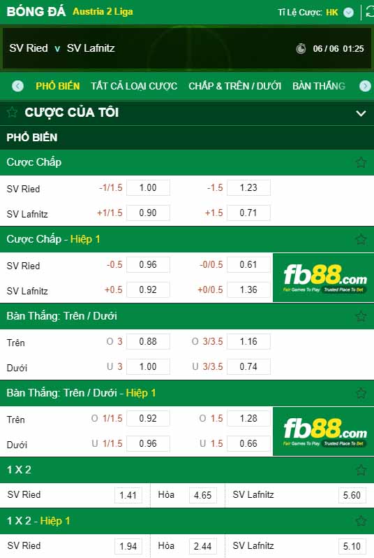 fb88-kèo nhà cái SV Ried vs Lafnitz