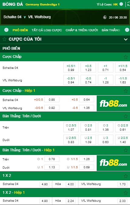 fb88-kèo nhà cái Schalke 04 vs VfL Wolfsburg