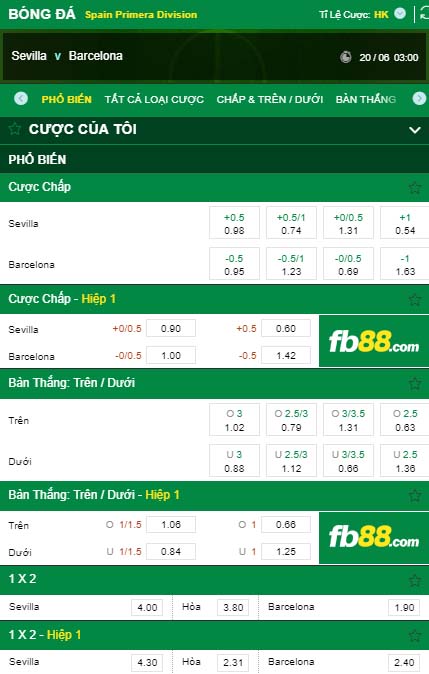 fb88-kèo nhà cái Sevilla vs FC Barcelona