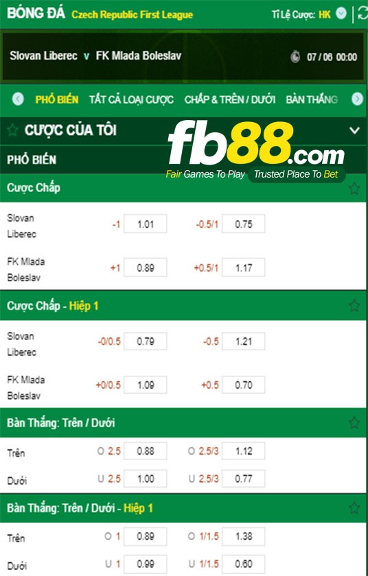 fb88-keo-nha-cai- Slovan-Liberec-vs-Mlada-Boleslav