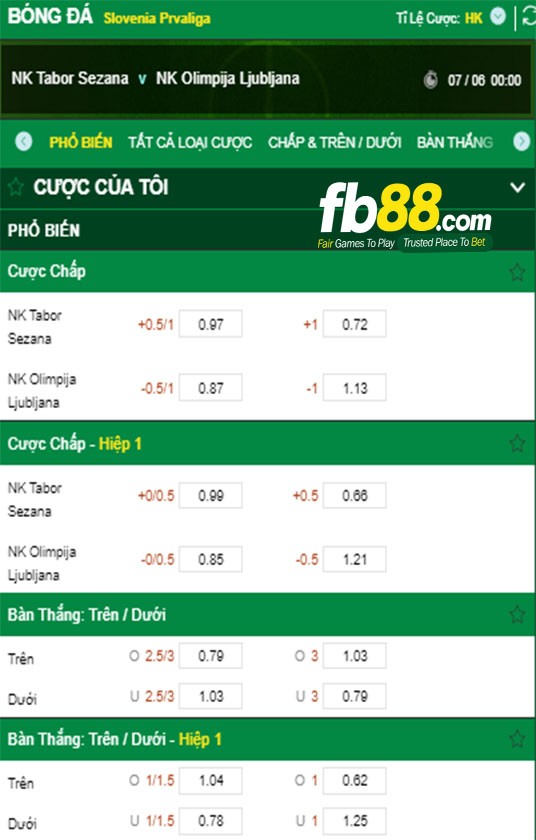 fb88-keo-nha-cai-Tabor-Sezana-vs-NK-Olimpija-Ljublja