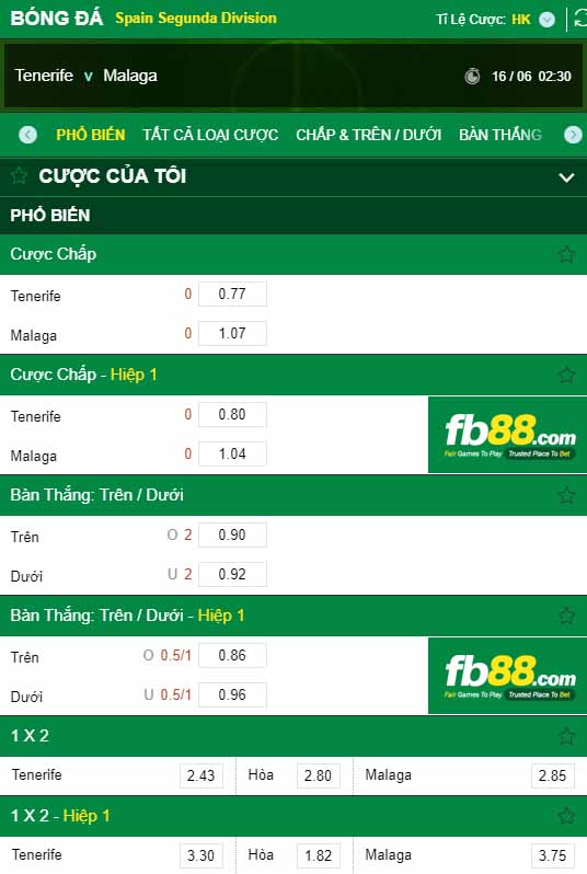 fb88-kèo nhà cái Tenerife vs Malaga