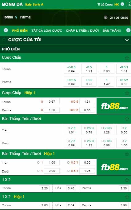 fb88-kèo nhà cái Torino vs Parma