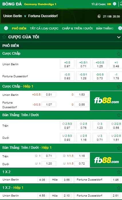 fb88-kèo nhà cái Union Berlin vs Fortuna Dusseldorf