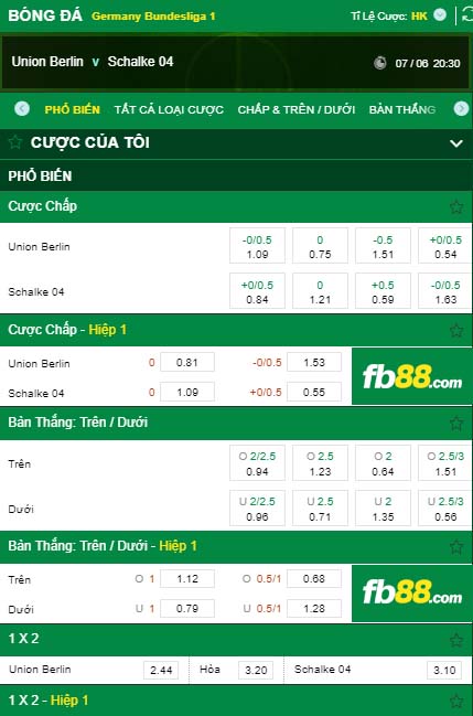 fb88 kèo nhà cái Union Berlin vs Schalke 04