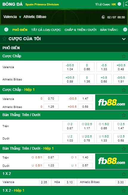 fb88-kèo nhà cái Valencia vs Athletic Bilbao