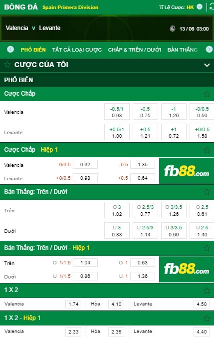 fb88-kèo nhà cái Valencia vs Levante