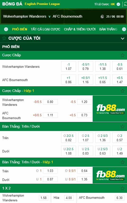 fb88-kèo nhà cái Wolves vs Bournemouth AFC