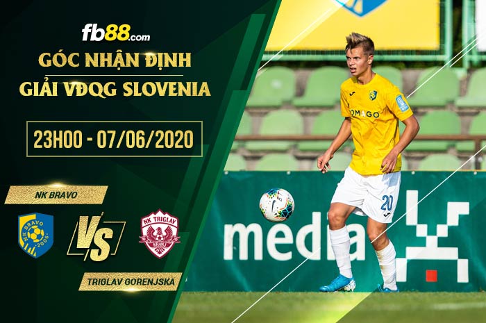 fb88-soi kèo ASK Bravo Publikum vs Triglav Gorenjska