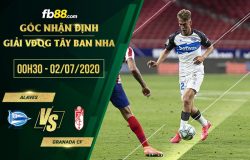 fb88-soi kèo Alaves vs Granada CF