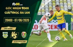 fb88-soi kèo Arka Gdynia vs Slask Wroclawn