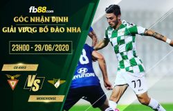 fb88-soi kèo Aves vs Moreirense