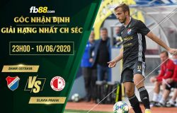 fb88-soi kèo Banik Ostrava vs Slavia Praha