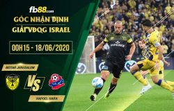 fb88-soi kèo Beitar Jerusalem vs Hapoel Haifa