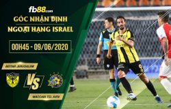 fb88-soi kèo Beitar Jerusalem vs Maccabi Tel Aviv